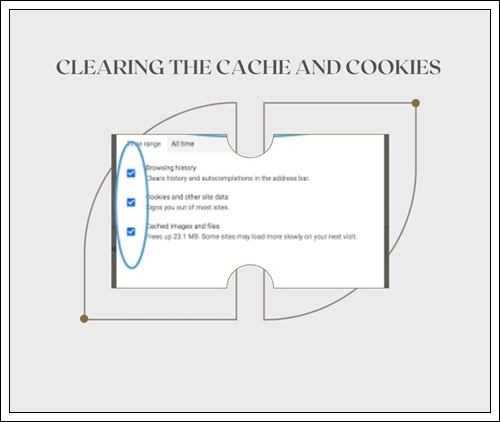 Clearing The Cache And Cookies