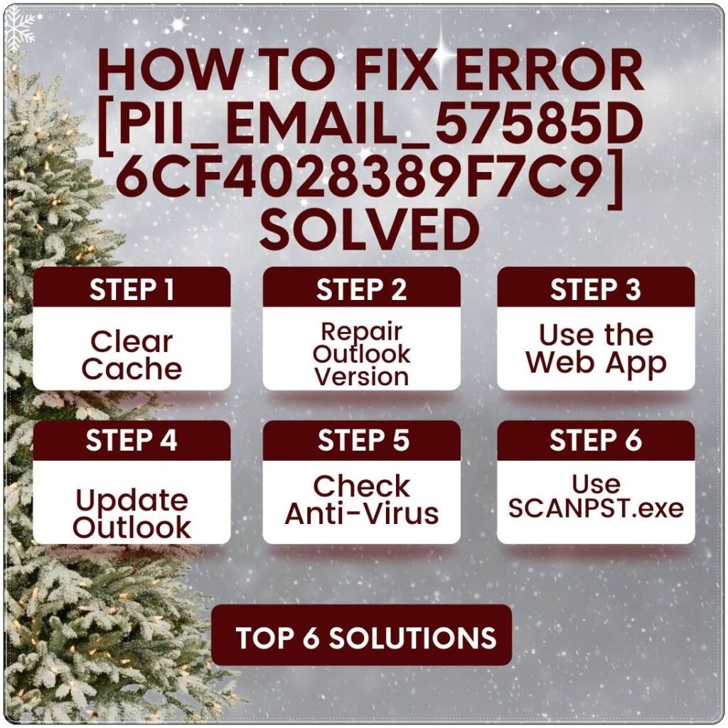 [pii_email_57585d6cf4028389f7c9]