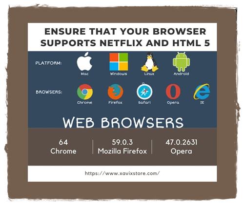 browser supports Netflix and HTML 5 is enabled