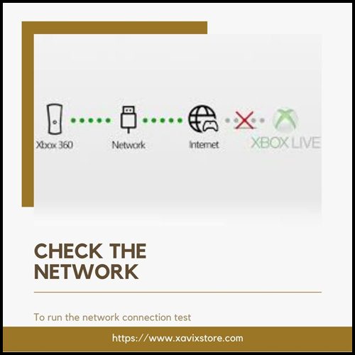 Xbox Live Check the Network 