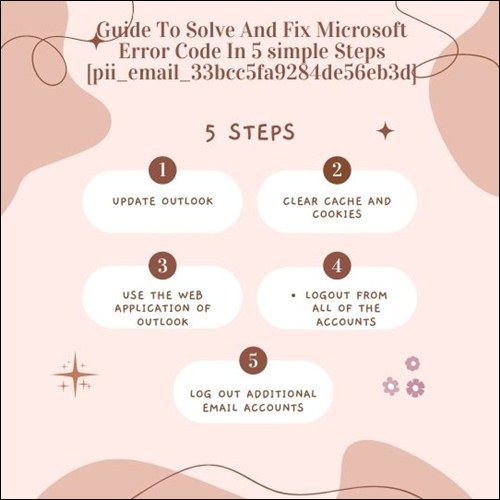 Guide To Solve And Fix Microsoft Error Code In 5 simple Steps [pii_email_33bcc5fa9284de56eb3d]