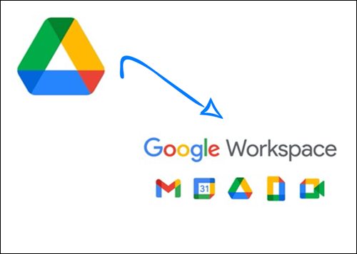 How to Migrate Google Drive to G Suite via MultCloud