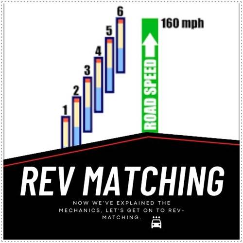 What Are the Benefits of Rev Matching