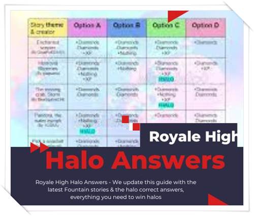 Royale High Halo Answers  Winter Halo Glitterfrost January 2024