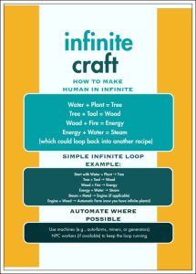 how to make human in infinite craft